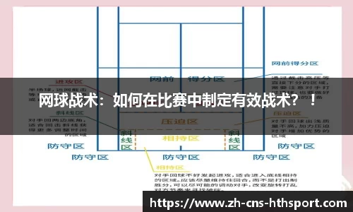 网球战术：如何在比赛中制定有效战术？ !